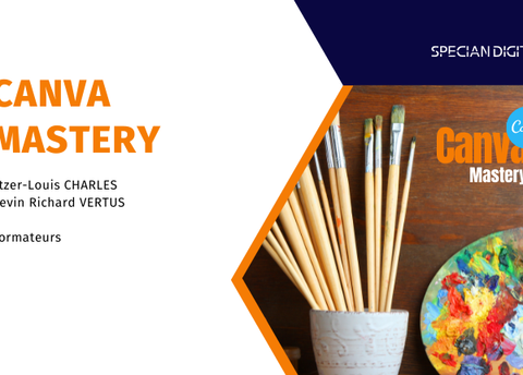 Canva Mastery